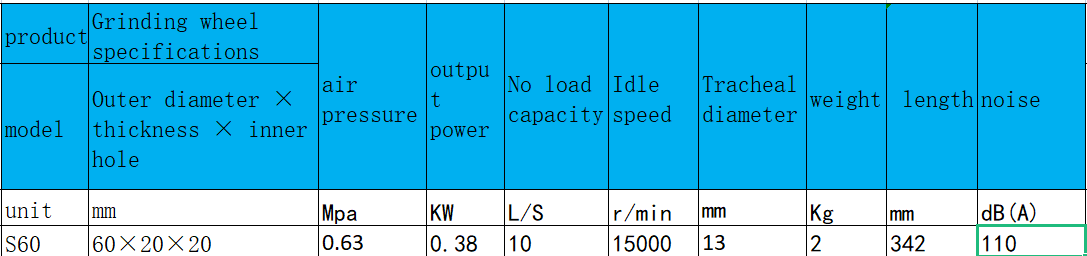 s60直柄式氣動砂輪機(jī).png