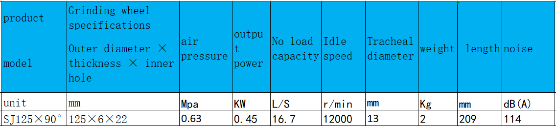 SJ125×90°角向式氣動(dòng)磨光機(jī).png